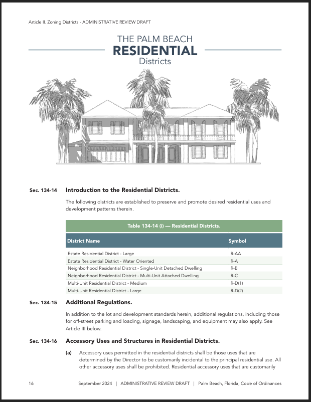 Palm Beach draft code page