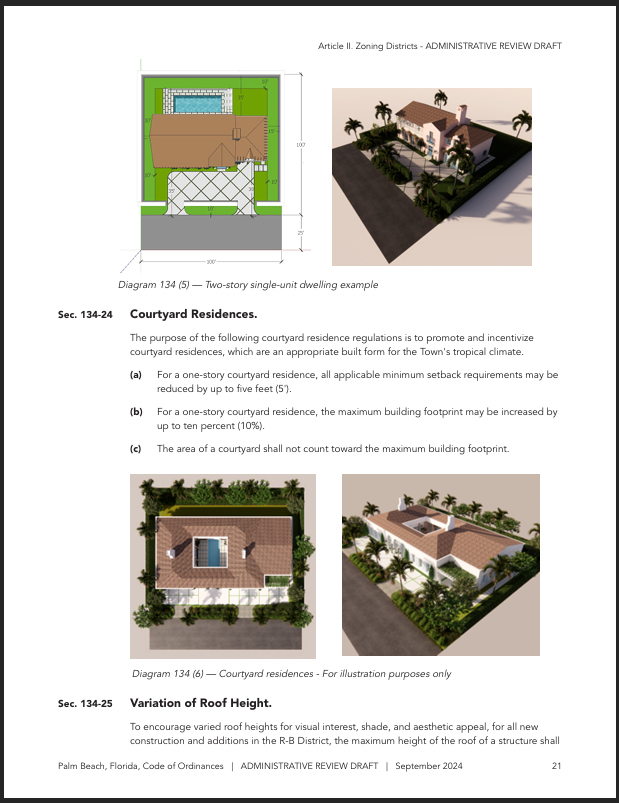 Palm Beach draft code page with district illustrations